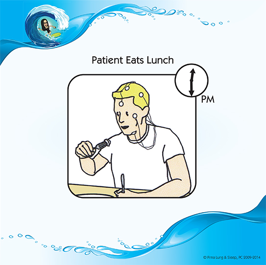 Patient Eats Lunch